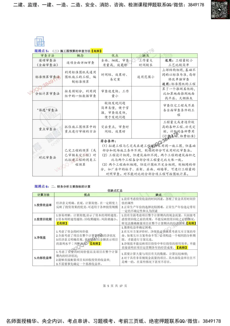 2025年三控混淆知识点汇总（加强版）_下_监理工程师_2025监理工程师_2025年监理工程师SVIP_2025年监理土建控制SVIP_05-考前密训✿央企特训✿机构普押