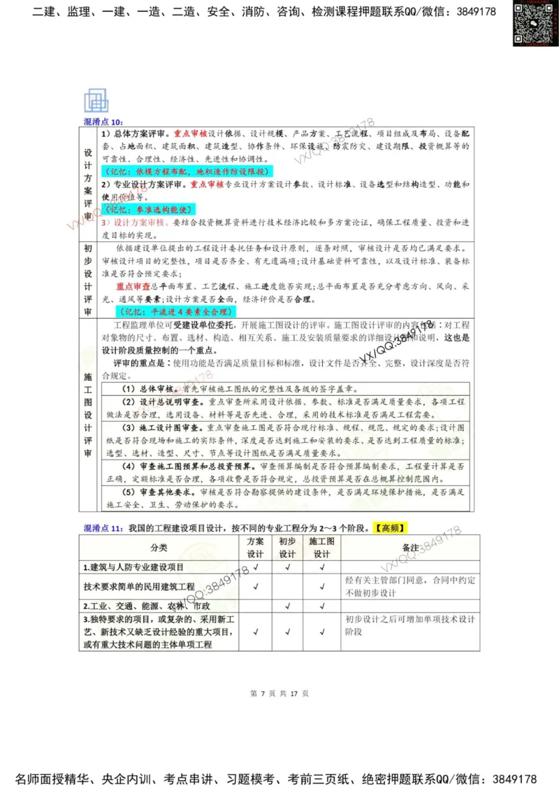 2025年三控混淆知识点汇总（加强版）_下_监理工程师_2025监理工程师_2025年监理工程师SVIP_2025年监理土建控制SVIP_05-考前密训✿央企特训✿机构普押