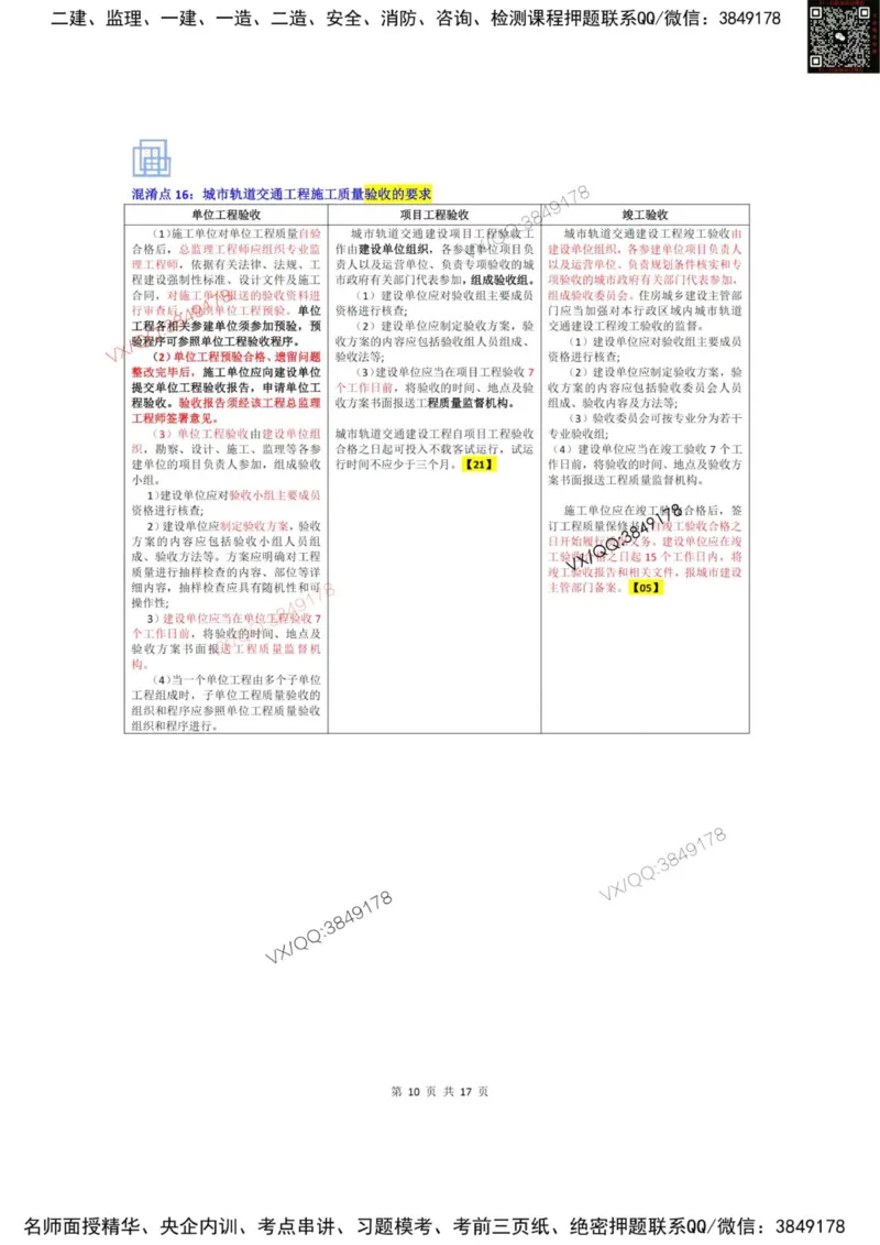 2025年三控混淆知识点汇总（加强版）_下_监理工程师_2025监理工程师_2025年监理工程师SVIP_2025年监理土建控制SVIP_05-考前密训✿央企特训✿机构普押