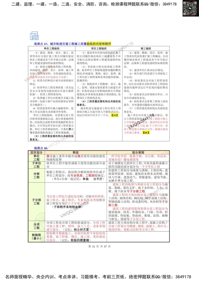 2025年三控混淆知识点汇总（加强版）_下_监理工程师_2025监理工程师_2025年监理工程师SVIP_2025年监理土建控制SVIP_05-考前密训✿央企特训✿机构普押