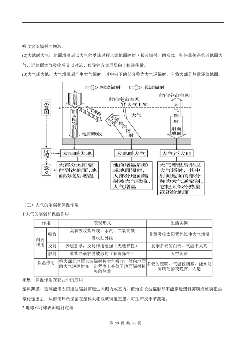必修一知识点总结高中地理人教版（2019）必修第一册_E015高中全科试卷_地理试题_必修1_5.知识汇总