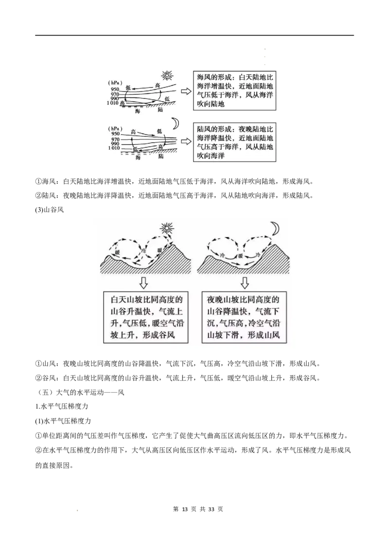 必修一知识点总结高中地理人教版（2019）必修第一册_E015高中全科试卷_地理试题_必修1_5.知识汇总