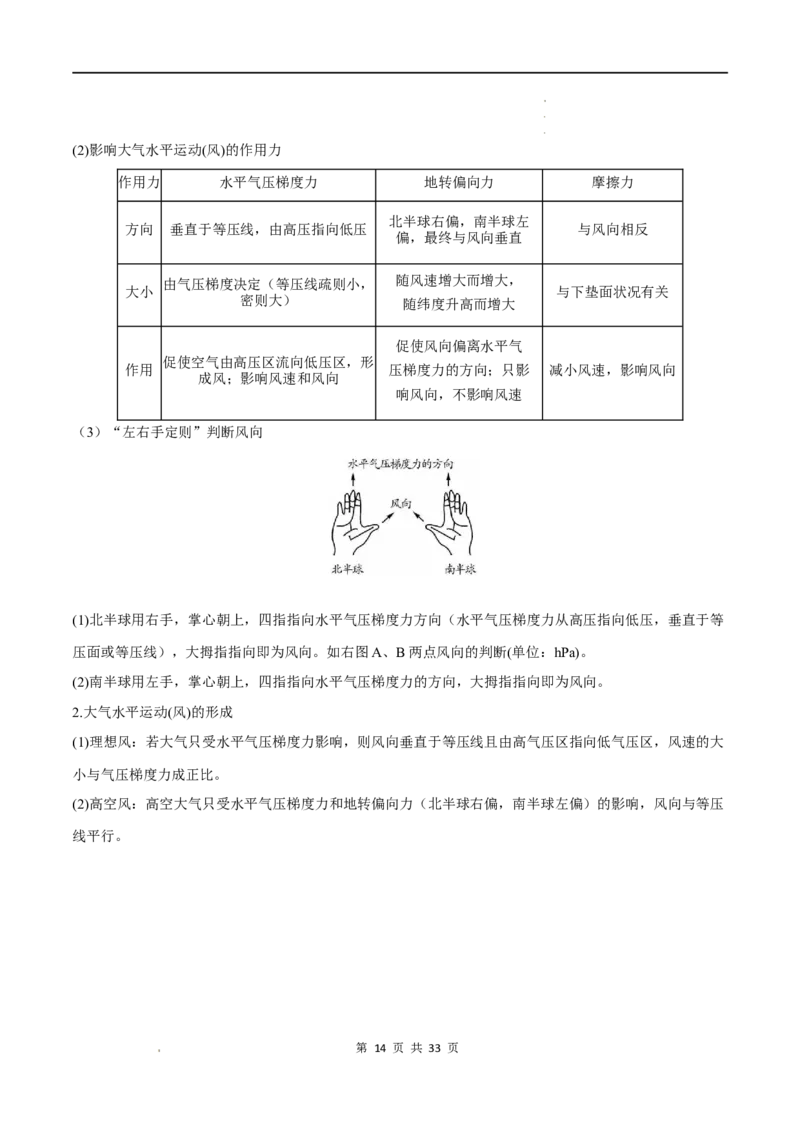 必修一知识点总结高中地理人教版（2019）必修第一册_E015高中全科试卷_地理试题_必修1_5.知识汇总