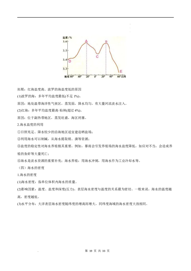 必修一知识点总结高中地理人教版（2019）必修第一册_E015高中全科试卷_地理试题_必修1_5.知识汇总
