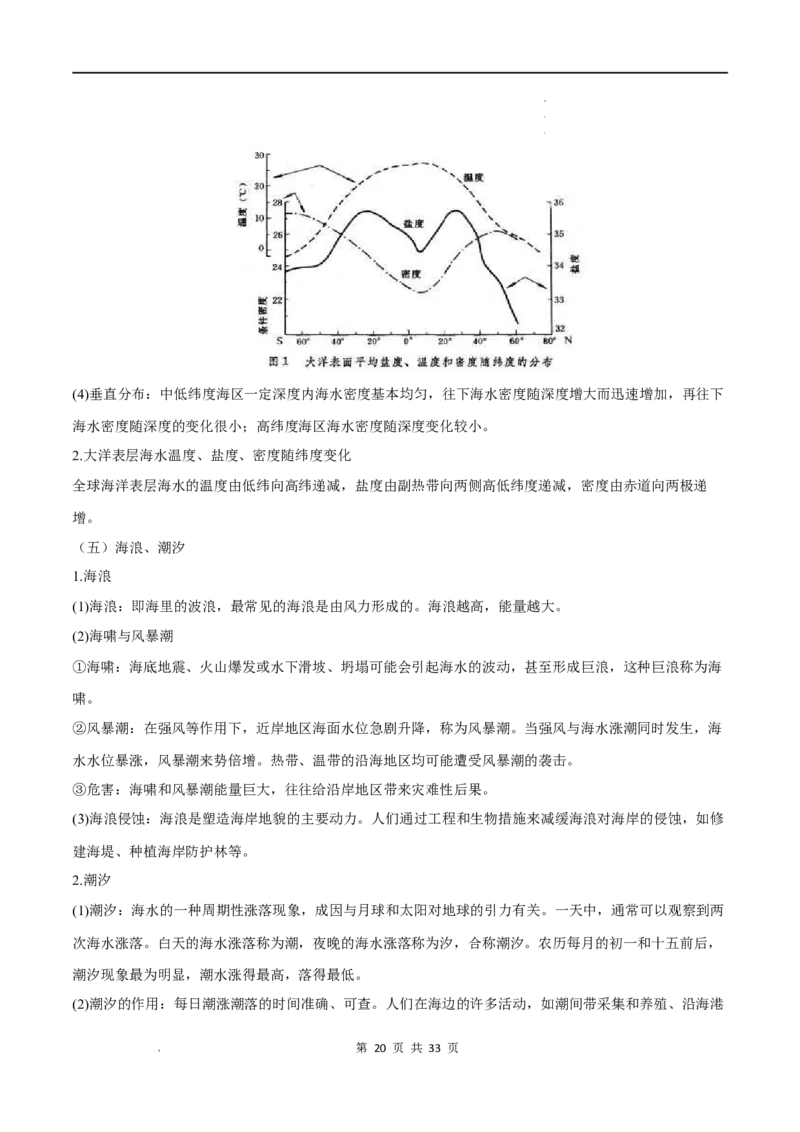 必修一知识点总结高中地理人教版（2019）必修第一册_E015高中全科试卷_地理试题_必修1_5.知识汇总
