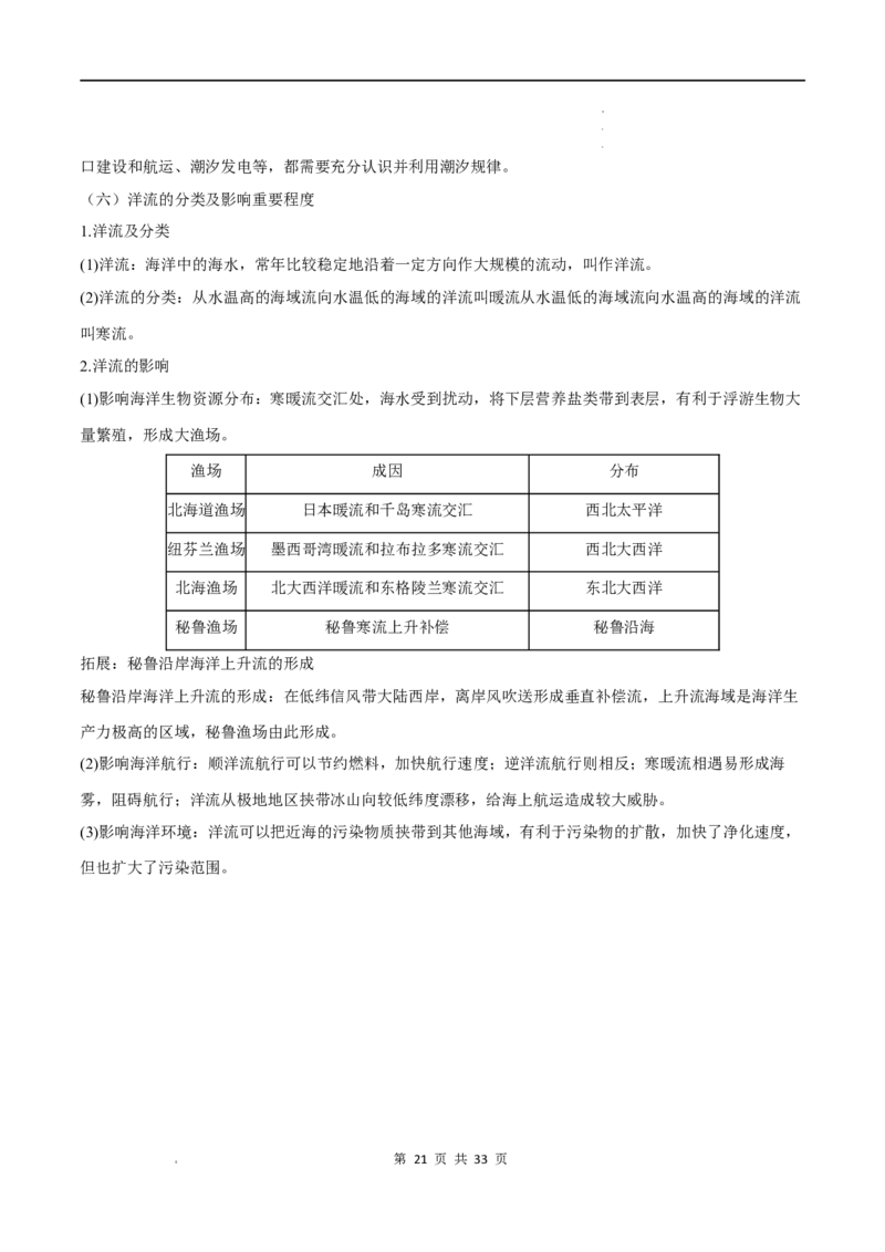 必修一知识点总结高中地理人教版（2019）必修第一册_E015高中全科试卷_地理试题_必修1_5.知识汇总