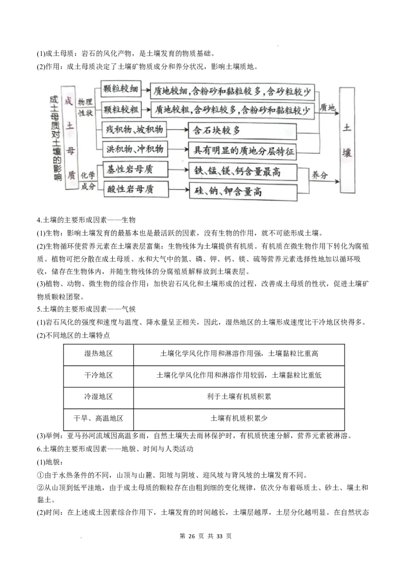必修一知识点总结高中地理人教版（2019）必修第一册_E015高中全科试卷_地理试题_必修1_5.知识汇总