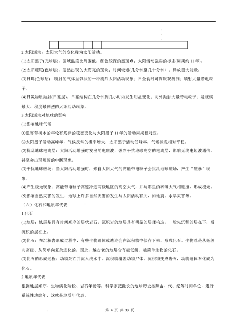 必修一知识点总结高中地理人教版（2019）必修第一册_E015高中全科试卷_地理试题_必修1_5.知识汇总