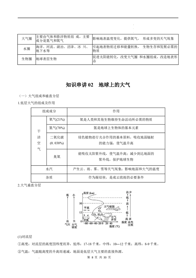 必修一知识点总结高中地理人教版（2019）必修第一册_E015高中全科试卷_地理试题_必修1_5.知识汇总
