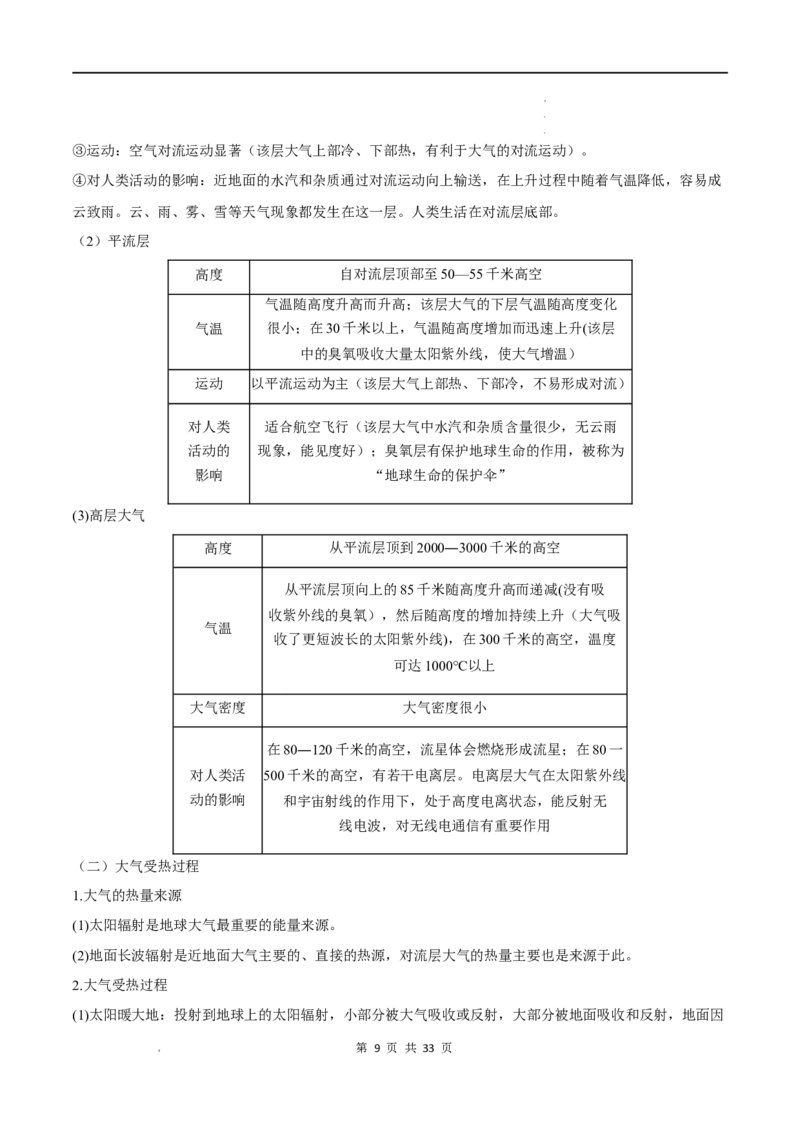 必修一知识点总结高中地理人教版（2019）必修第一册_E015高中全科试卷_地理试题_必修1_5.知识汇总