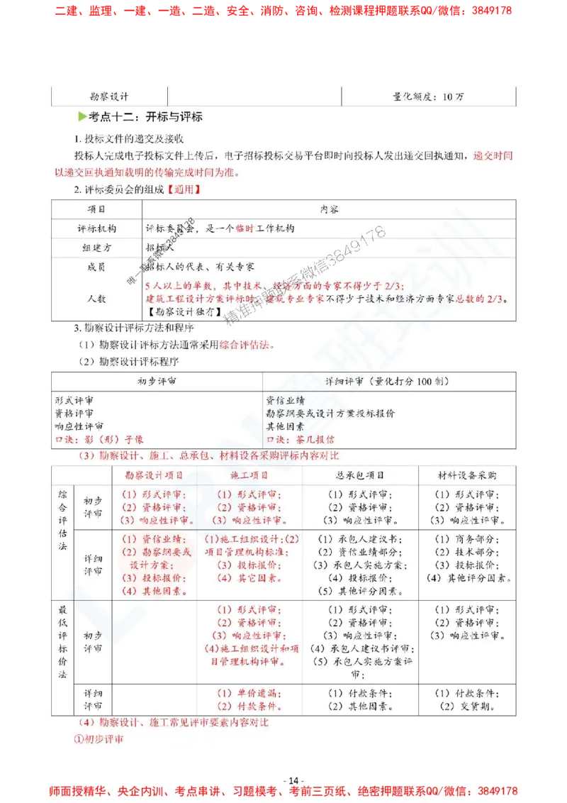 2025监理《合同管理》口袋书_监理工程师_2025监理工程师_2025年监理工程师SVIP_2025年监理合同管理SVIP_05-考前密训✿央企特训✿机构普押_03-合同《猛龙过江-口袋书》SMR