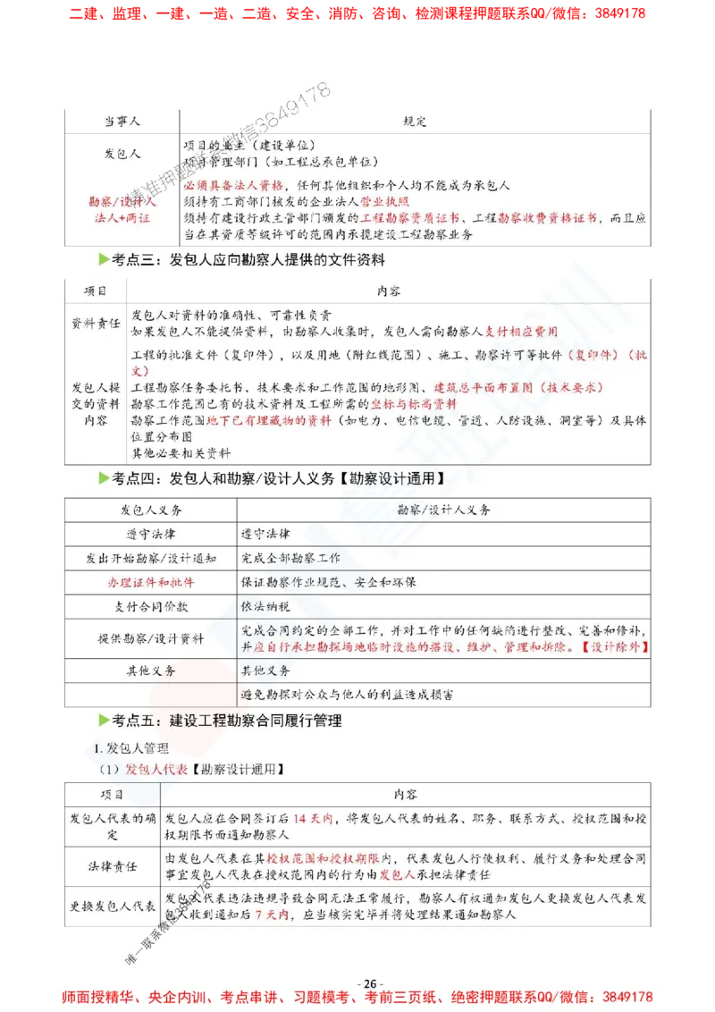 2025监理《合同管理》口袋书_监理工程师_2025监理工程师_2025年监理工程师SVIP_2025年监理合同管理SVIP_05-考前密训✿央企特训✿机构普押_03-合同《猛龙过江-口袋书》SMR