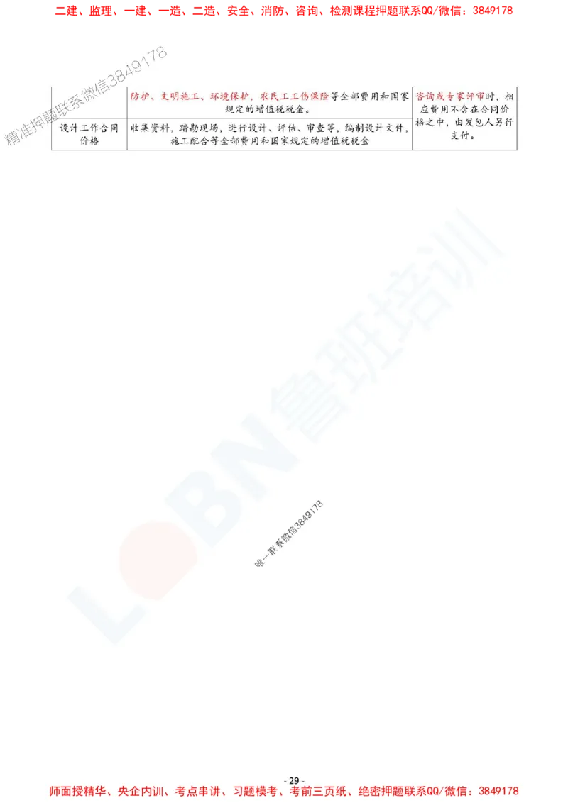 2025监理《合同管理》口袋书_监理工程师_2025监理工程师_2025年监理工程师SVIP_2025年监理合同管理SVIP_05-考前密训✿央企特训✿机构普押_03-合同《猛龙过江-口袋书》SMR