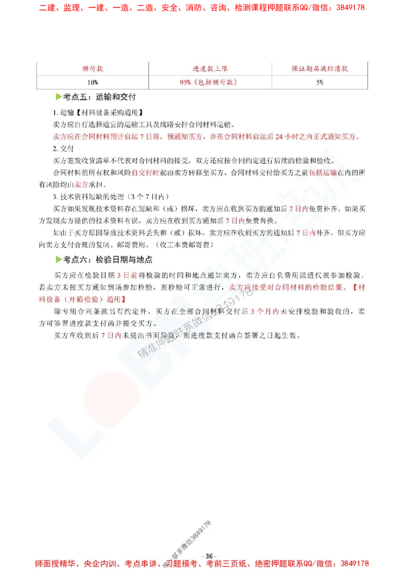2025监理《合同管理》口袋书_监理工程师_2025监理工程师_2025年监理工程师SVIP_2025年监理合同管理SVIP_05-考前密训✿央企特训✿机构普押_03-合同《猛龙过江-口袋书》SMR