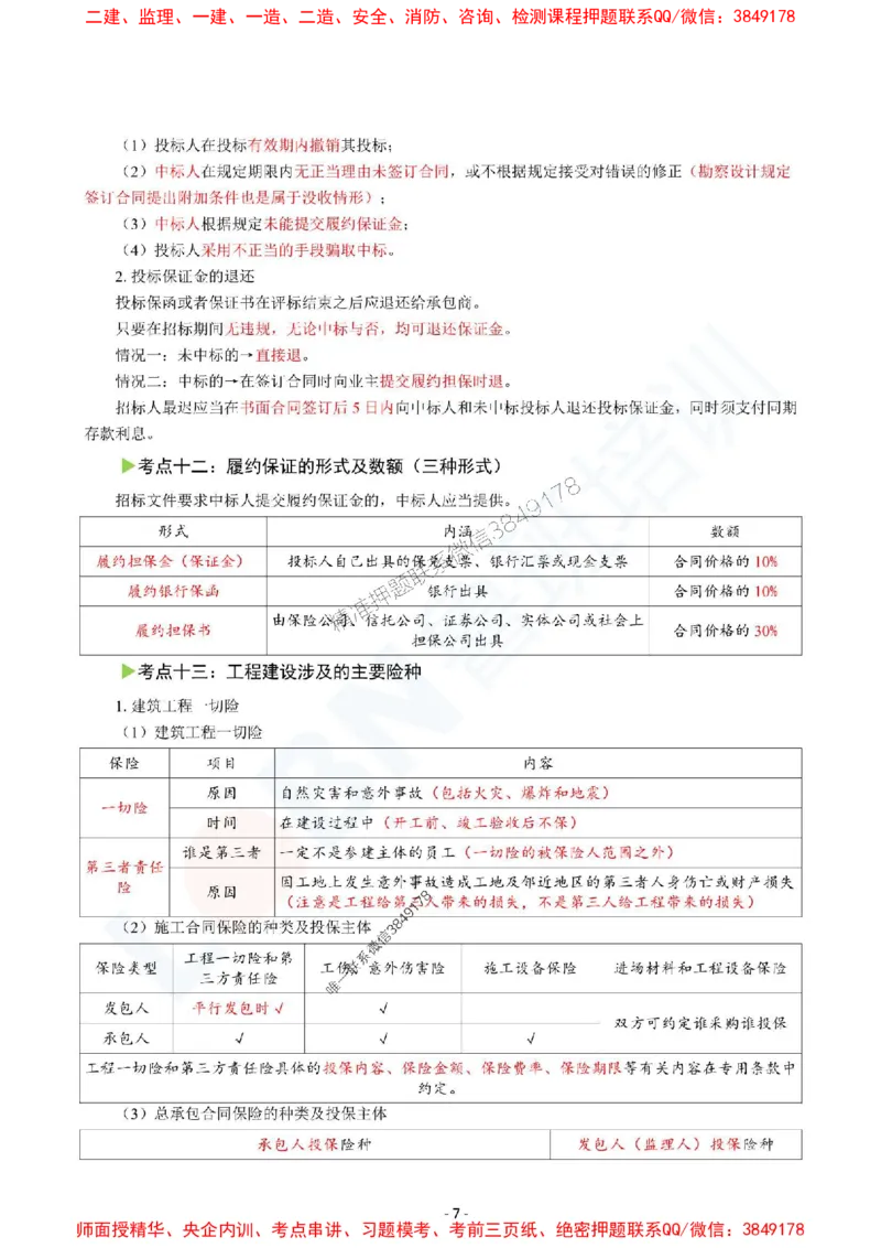 2025监理《合同管理》口袋书_监理工程师_2025监理工程师_2025年监理工程师SVIP_2025年监理合同管理SVIP_05-考前密训✿央企特训✿机构普押_03-合同《猛龙过江-口袋书》SMR