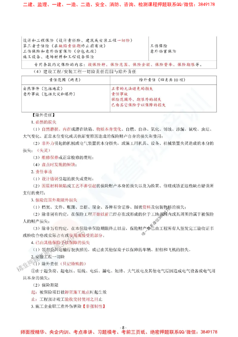 2025监理《合同管理》口袋书_监理工程师_2025监理工程师_2025年监理工程师SVIP_2025年监理合同管理SVIP_05-考前密训✿央企特训✿机构普押_03-合同《猛龙过江-口袋书》SMR