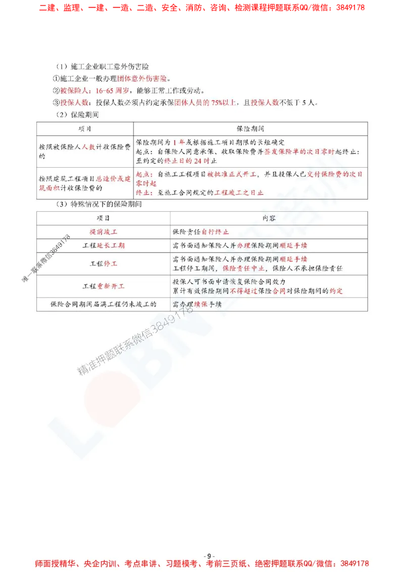 2025监理《合同管理》口袋书_监理工程师_2025监理工程师_2025年监理工程师SVIP_2025年监理合同管理SVIP_05-考前密训✿央企特训✿机构普押_03-合同《猛龙过江-口袋书》SMR