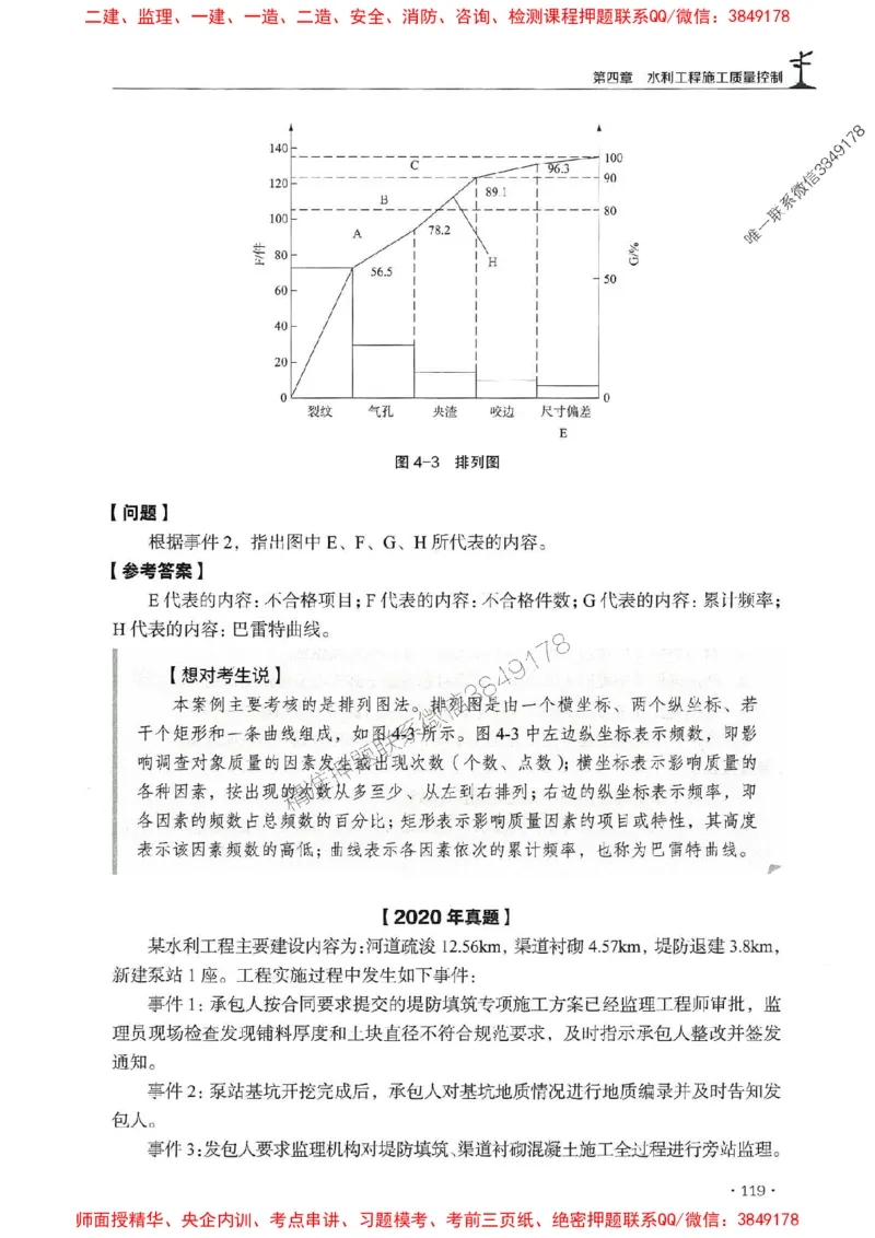 2025年监理水利案例-历年真题+考点解读+专家指导_监理工程师_2025监理工程师_2025年监理工程师SVIP_2025年监理水利案例SVIP_01-精华文档✿电子教材✿历年真题