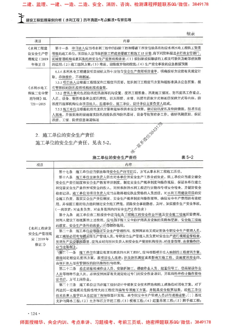2025年监理水利案例-历年真题+考点解读+专家指导_监理工程师_2025监理工程师_2025年监理工程师SVIP_2025年监理水利案例SVIP_01-精华文档✿电子教材✿历年真题