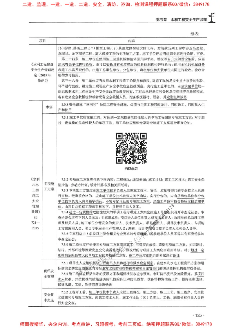 2025年监理水利案例-历年真题+考点解读+专家指导_监理工程师_2025监理工程师_2025年监理工程师SVIP_2025年监理水利案例SVIP_01-精华文档✿电子教材✿历年真题