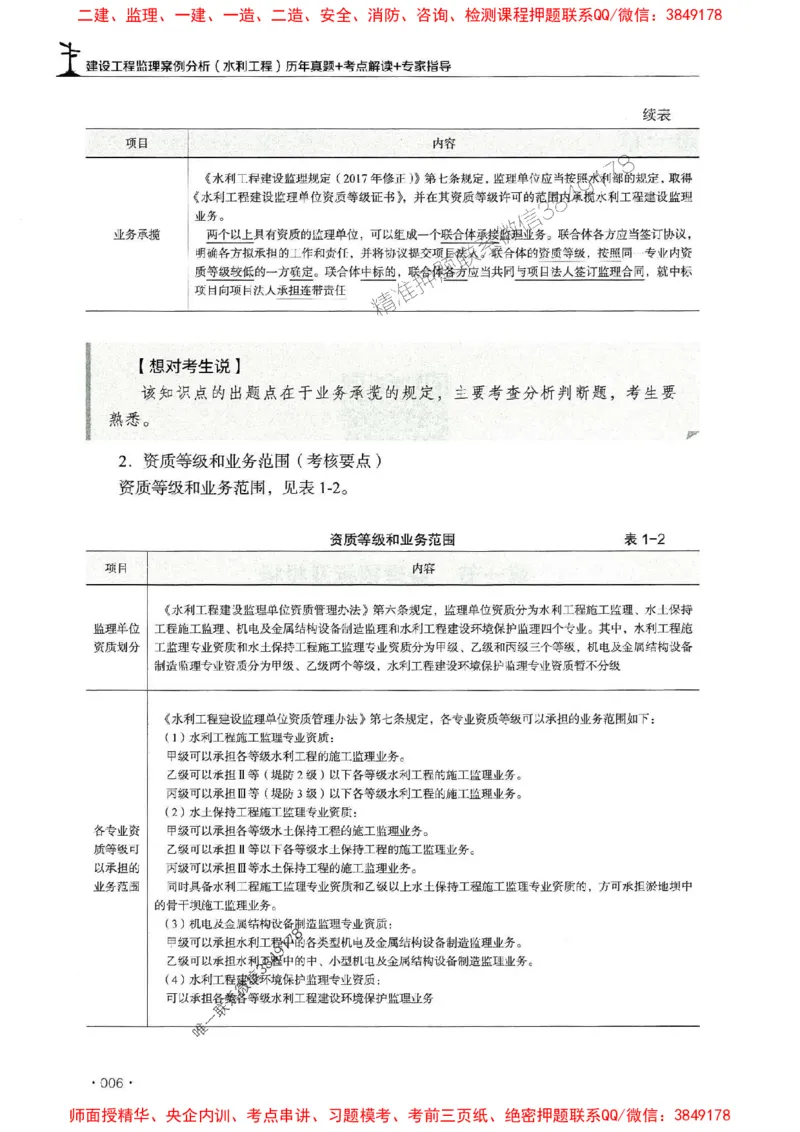 2025年监理水利案例-历年真题+考点解读+专家指导_监理工程师_2025监理工程师_2025年监理工程师SVIP_2025年监理水利案例SVIP_01-精华文档✿电子教材✿历年真题