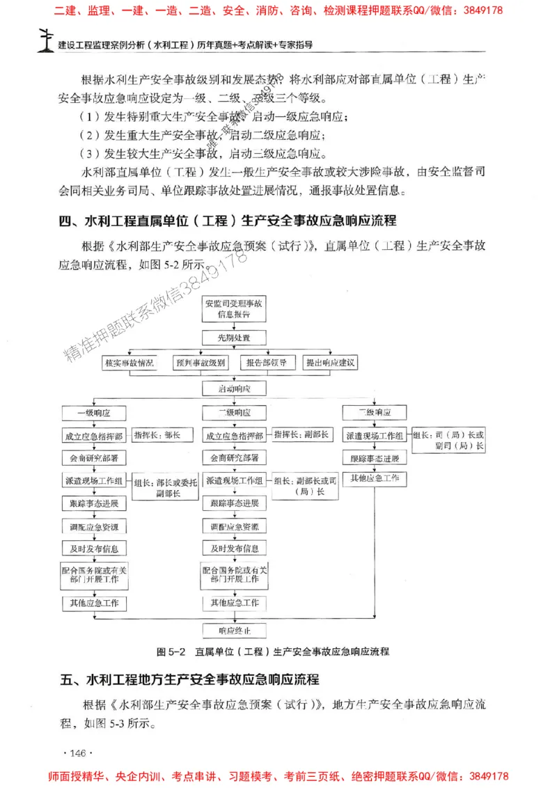 2025年监理水利案例-历年真题+考点解读+专家指导_监理工程师_2025监理工程师_2025年监理工程师SVIP_2025年监理水利案例SVIP_01-精华文档✿电子教材✿历年真题