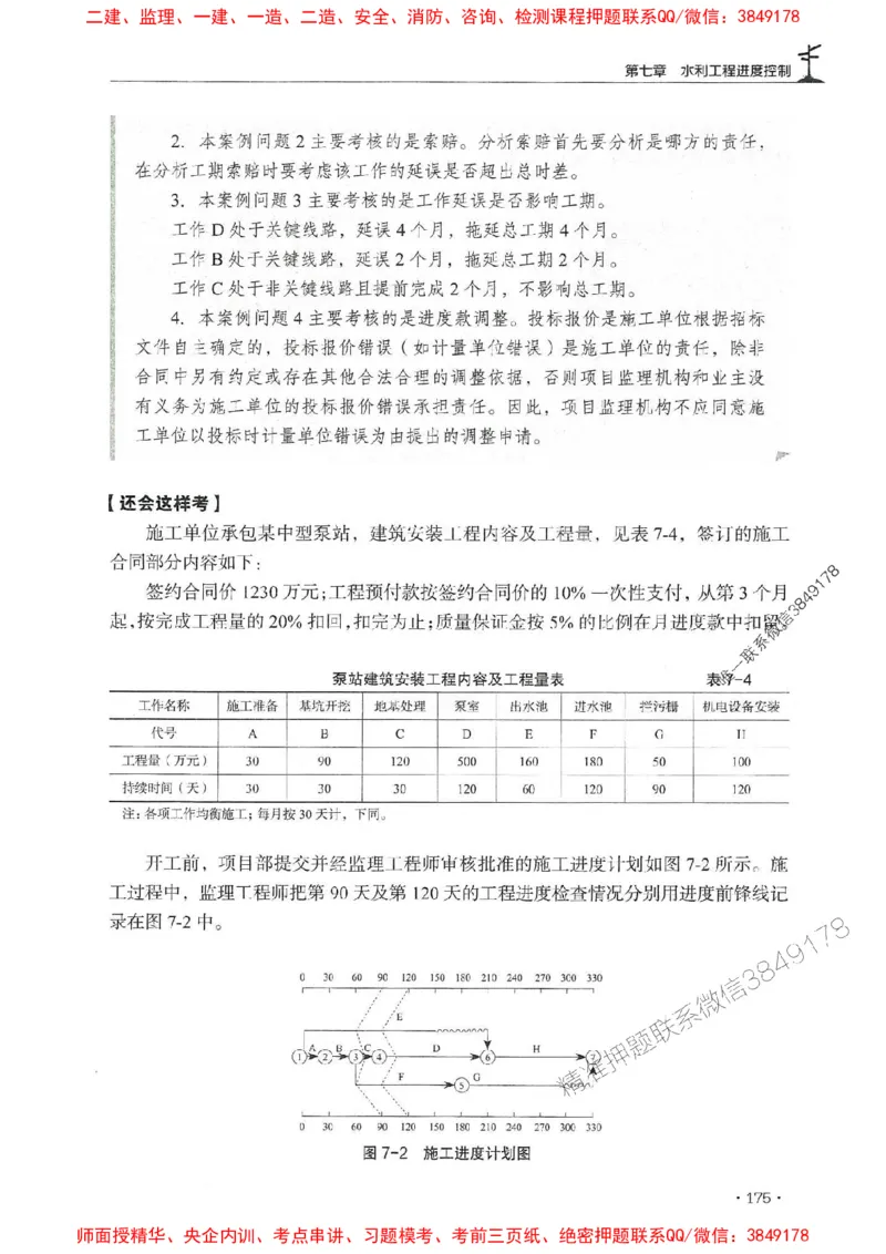 2025年监理水利案例-历年真题+考点解读+专家指导_监理工程师_2025监理工程师_2025年监理工程师SVIP_2025年监理水利案例SVIP_01-精华文档✿电子教材✿历年真题
