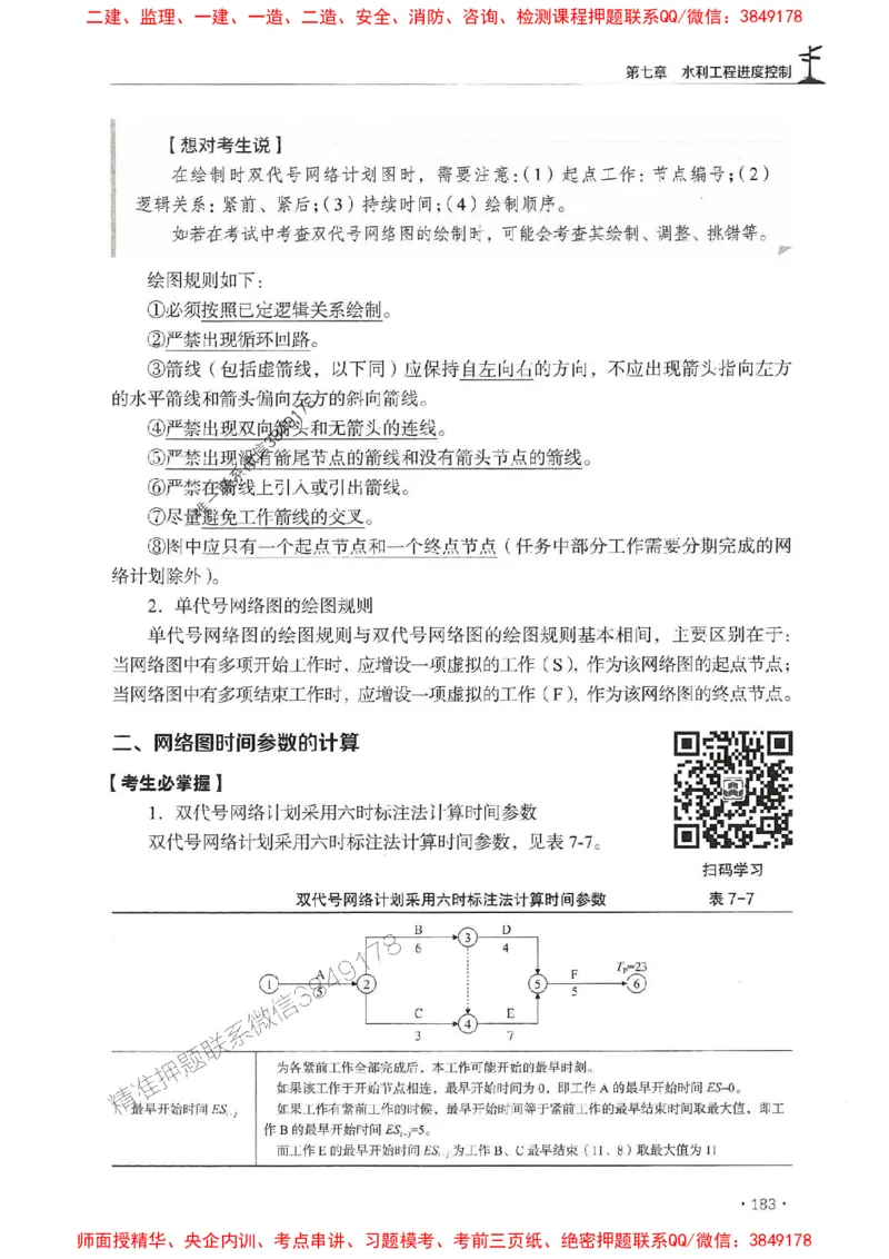 2025年监理水利案例-历年真题+考点解读+专家指导_监理工程师_2025监理工程师_2025年监理工程师SVIP_2025年监理水利案例SVIP_01-精华文档✿电子教材✿历年真题