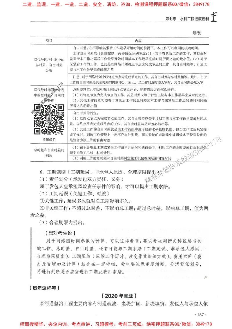 2025年监理水利案例-历年真题+考点解读+专家指导_监理工程师_2025监理工程师_2025年监理工程师SVIP_2025年监理水利案例SVIP_01-精华文档✿电子教材✿历年真题