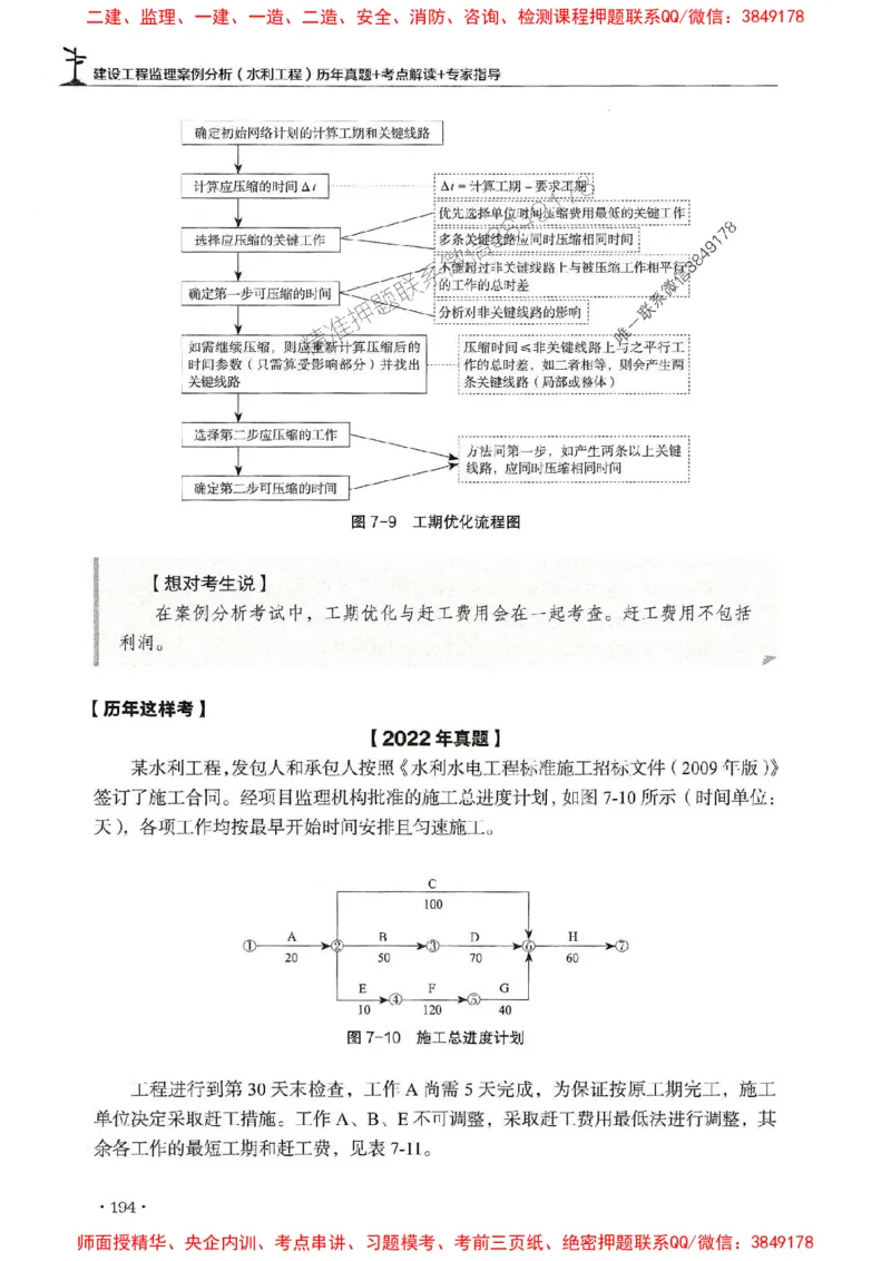 2025年监理水利案例-历年真题+考点解读+专家指导_监理工程师_2025监理工程师_2025年监理工程师SVIP_2025年监理水利案例SVIP_01-精华文档✿电子教材✿历年真题