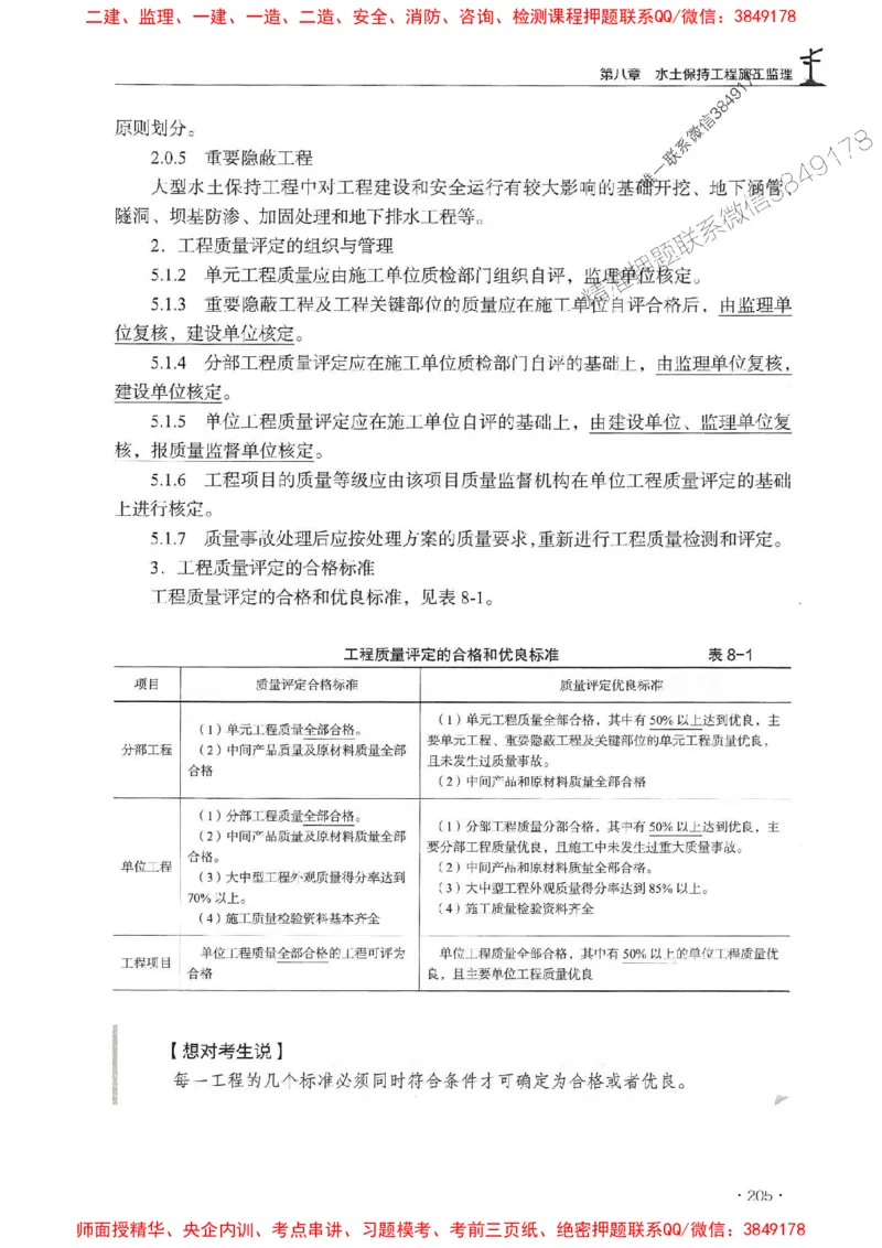 2025年监理水利案例-历年真题+考点解读+专家指导_监理工程师_2025监理工程师_2025年监理工程师SVIP_2025年监理水利案例SVIP_01-精华文档✿电子教材✿历年真题