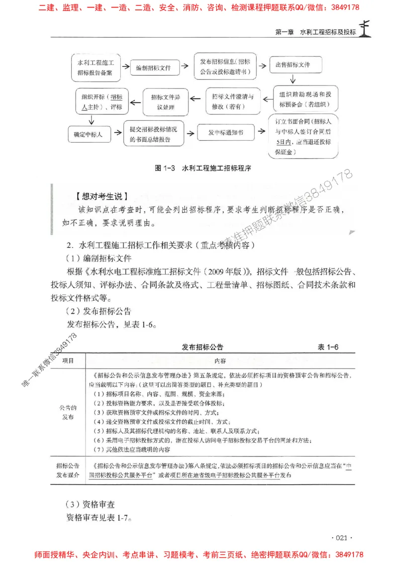 2025年监理水利案例-历年真题+考点解读+专家指导_监理工程师_2025监理工程师_2025年监理工程师SVIP_2025年监理水利案例SVIP_01-精华文档✿电子教材✿历年真题