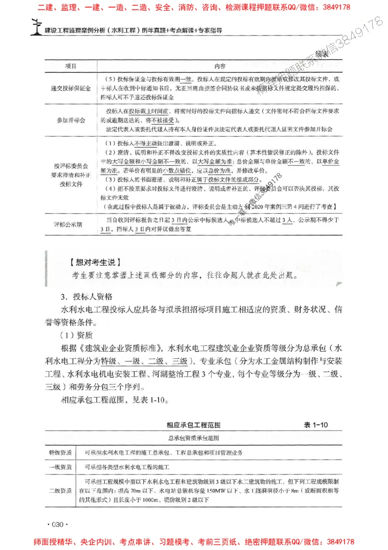 2025年监理水利案例-历年真题+考点解读+专家指导_监理工程师_2025监理工程师_2025年监理工程师SVIP_2025年监理水利案例SVIP_01-精华文档✿电子教材✿历年真题