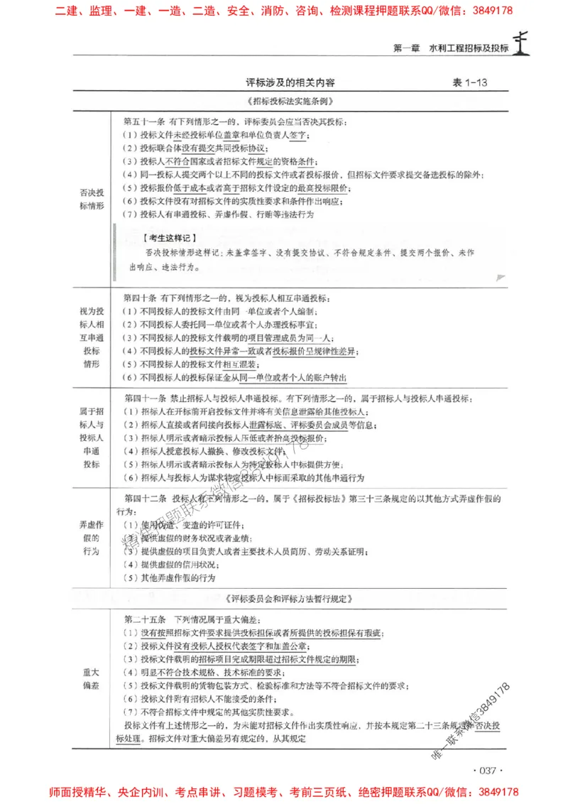 2025年监理水利案例-历年真题+考点解读+专家指导_监理工程师_2025监理工程师_2025年监理工程师SVIP_2025年监理水利案例SVIP_01-精华文档✿电子教材✿历年真题