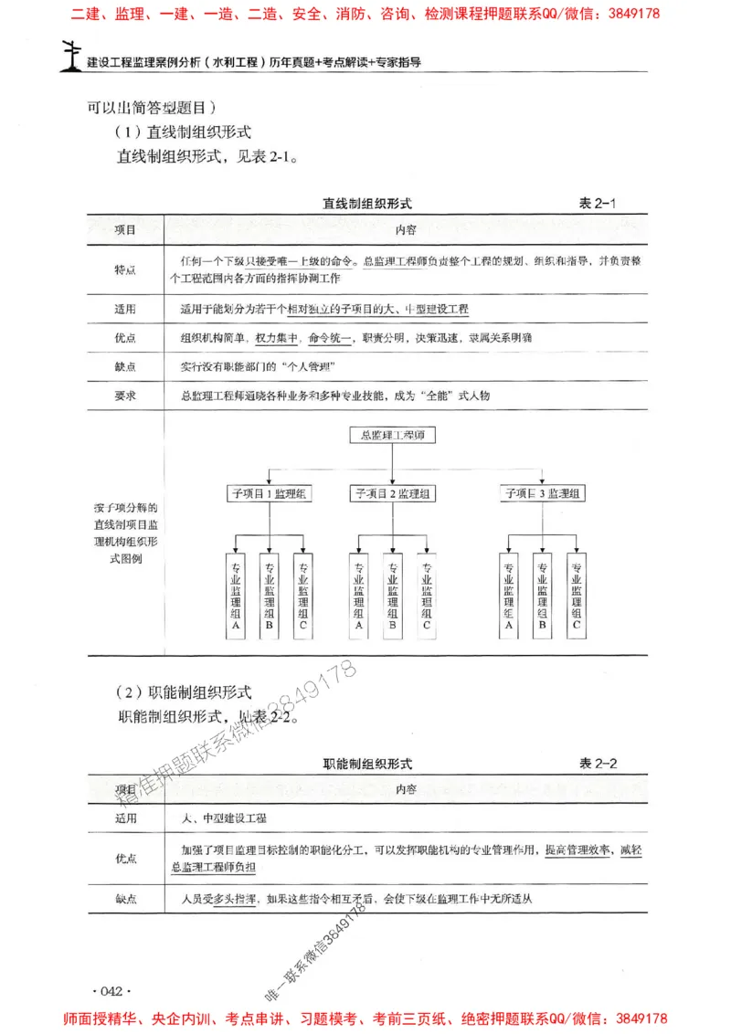2025年监理水利案例-历年真题+考点解读+专家指导_监理工程师_2025监理工程师_2025年监理工程师SVIP_2025年监理水利案例SVIP_01-精华文档✿电子教材✿历年真题