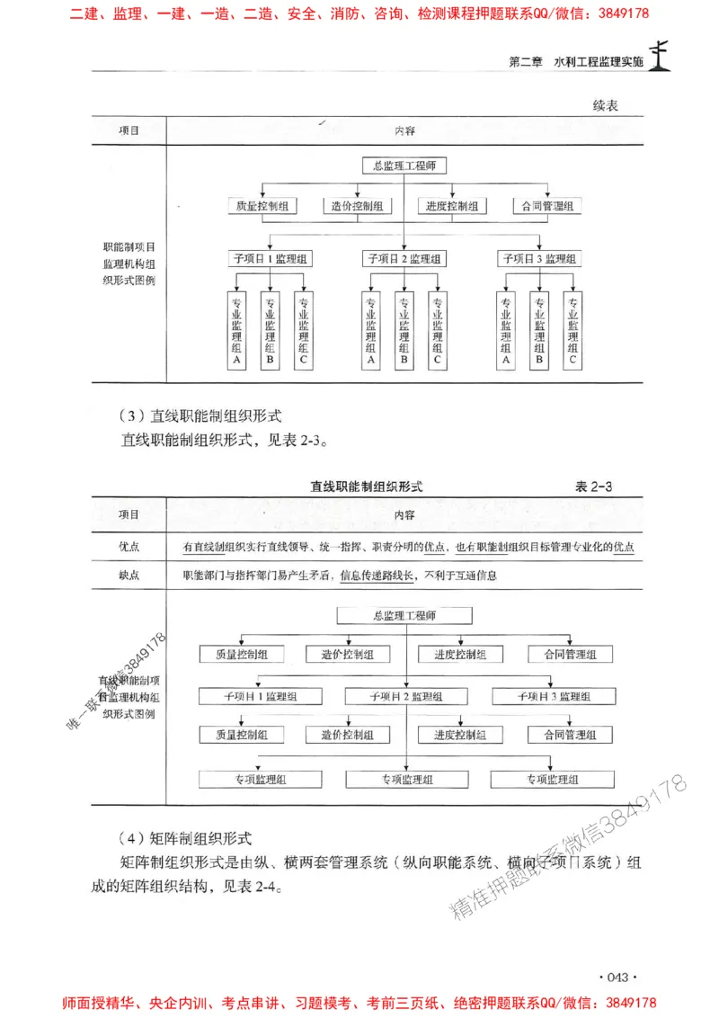 2025年监理水利案例-历年真题+考点解读+专家指导_监理工程师_2025监理工程师_2025年监理工程师SVIP_2025年监理水利案例SVIP_01-精华文档✿电子教材✿历年真题