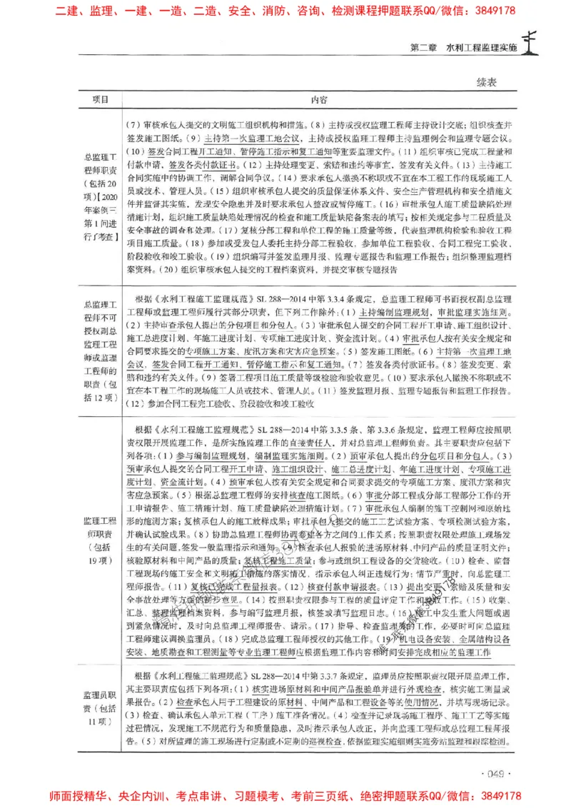 2025年监理水利案例-历年真题+考点解读+专家指导_监理工程师_2025监理工程师_2025年监理工程师SVIP_2025年监理水利案例SVIP_01-精华文档✿电子教材✿历年真题