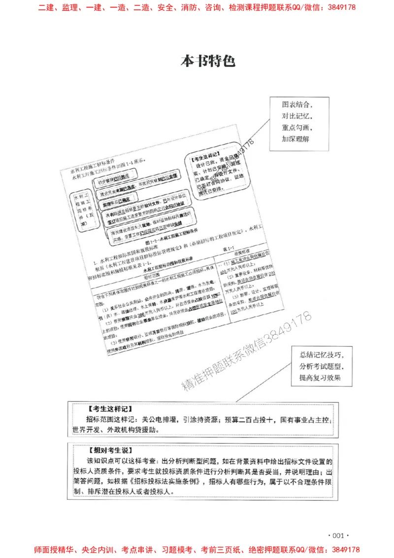 2025年监理水利案例-历年真题+考点解读+专家指导_监理工程师_2025监理工程师_2025年监理工程师SVIP_2025年监理水利案例SVIP_01-精华文档✿电子教材✿历年真题