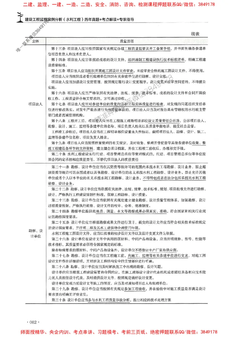 2025年监理水利案例-历年真题+考点解读+专家指导_监理工程师_2025监理工程师_2025年监理工程师SVIP_2025年监理水利案例SVIP_01-精华文档✿电子教材✿历年真题