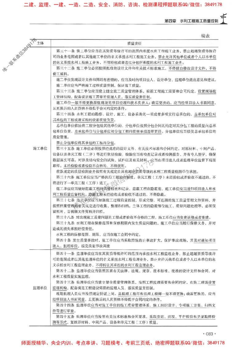 2025年监理水利案例-历年真题+考点解读+专家指导_监理工程师_2025监理工程师_2025年监理工程师SVIP_2025年监理水利案例SVIP_01-精华文档✿电子教材✿历年真题