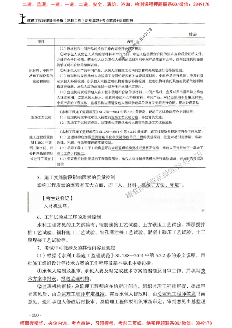 2025年监理水利案例-历年真题+考点解读+专家指导_监理工程师_2025监理工程师_2025年监理工程师SVIP_2025年监理水利案例SVIP_01-精华文档✿电子教材✿历年真题