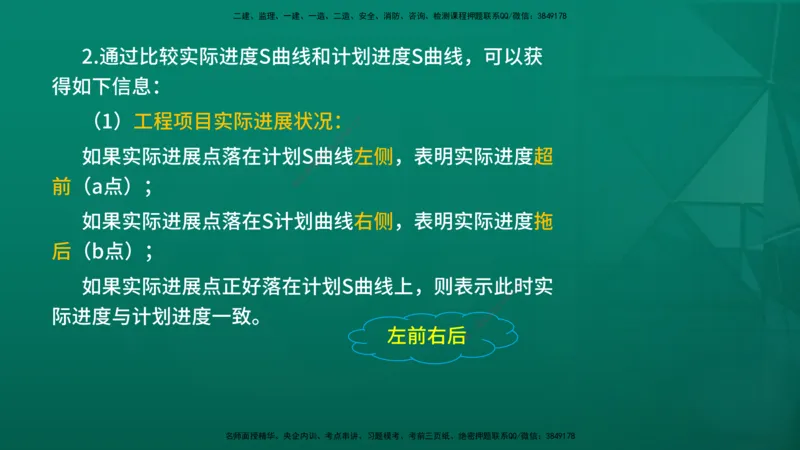 2026年监理《进度控制（土建）》第4章在线版_监理工程师_2026年监理工程师SVIP_2026年监理土建控制SVIP_02-基础精讲✿高端面授✿深度强化