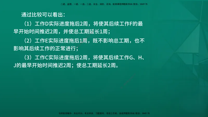 2026年监理《进度控制（土建）》第4章在线版_监理工程师_2026年监理工程师SVIP_2026年监理土建控制SVIP_02-基础精讲✿高端面授✿深度强化