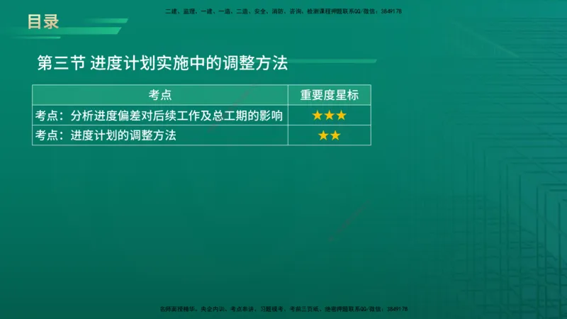 2026年监理《进度控制（土建）》第4章在线版_监理工程师_2026年监理工程师SVIP_2026年监理土建控制SVIP_02-基础精讲✿高端面授✿深度强化