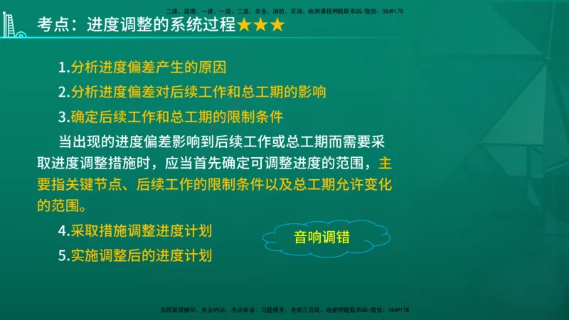 2026年监理《进度控制（土建）》第4章在线版_监理工程师_2026年监理工程师SVIP_2026年监理土建控制SVIP_02-基础精讲✿高端面授✿深度强化