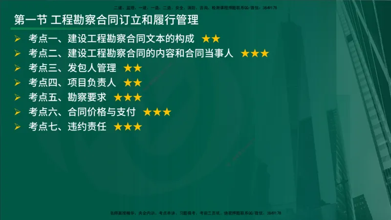 25年《合同管理》第5章讲义（在线版）_监理工程师_2025监理工程师_2025年监理工程师SVIP_2025年监理合同管理SVIP_02-基础精讲✿高端面授✿深度强化