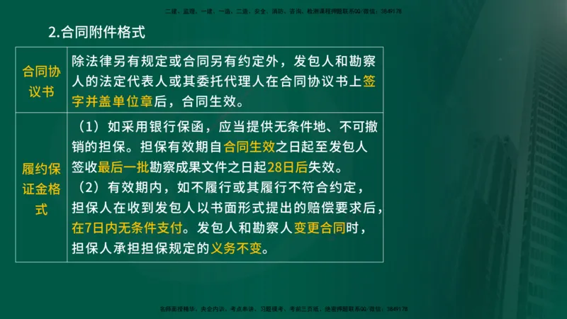 25年《合同管理》第5章讲义（在线版）_监理工程师_2025监理工程师_2025年监理工程师SVIP_2025年监理合同管理SVIP_02-基础精讲✿高端面授✿深度强化