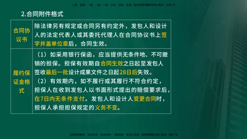 25年《合同管理》第5章讲义（在线版）_监理工程师_2025监理工程师_2025年监理工程师SVIP_2025年监理合同管理SVIP_02-基础精讲✿高端面授✿深度强化