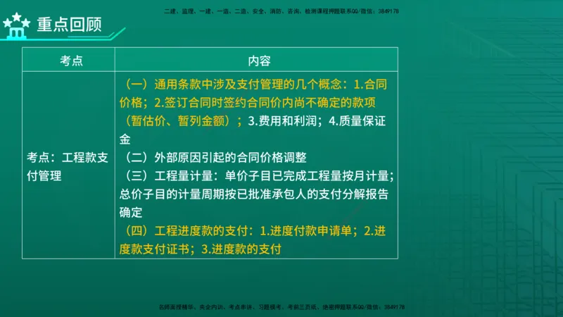 2026年监理《合同管理》精讲第6章在线版_监理工程师_2026年监理工程师SVIP_2026年监理合同管理SVIP_02-基础精讲✿高端面授✿深度强化_06.第六章建设工程施工合同管理
