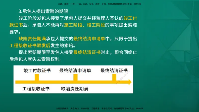 2026年监理《合同管理》精讲第6章在线版_监理工程师_2026年监理工程师SVIP_2026年监理合同管理SVIP_02-基础精讲✿高端面授✿深度强化_06.第六章建设工程施工合同管理